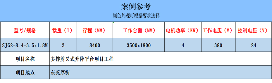 多排剪叉式升降平臺(圖2)